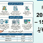Bewa Sahara Card 2026 – 150000 مالی امداد گائیڈ